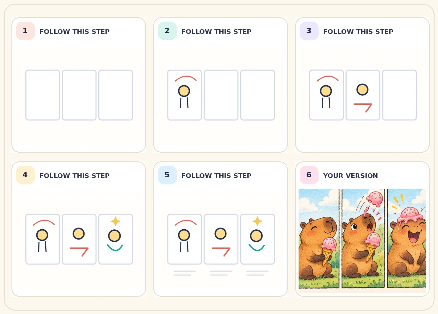 Six-frame visual journey for Create a funny three-panel comic, ending in a colourful creative variation