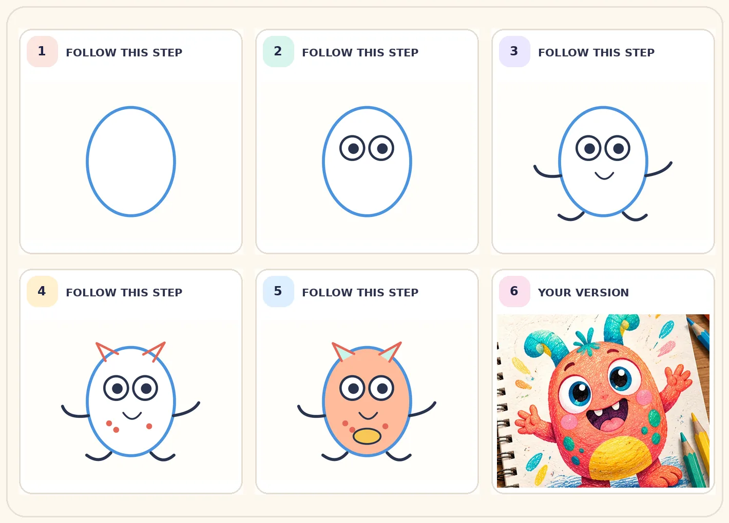 Six-frame visual journey for Draw a friendly monster from simple shapes, ending in a colourful creative variation