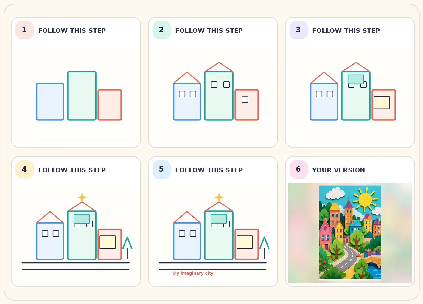Six-frame visual journey for Build a colourful paper-collage city, ending in a colourful creative variation