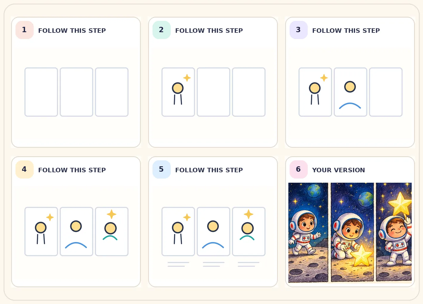 Six-frame visual journey for Storyboard a tiny three-scene story, ending in a colourful creative variation